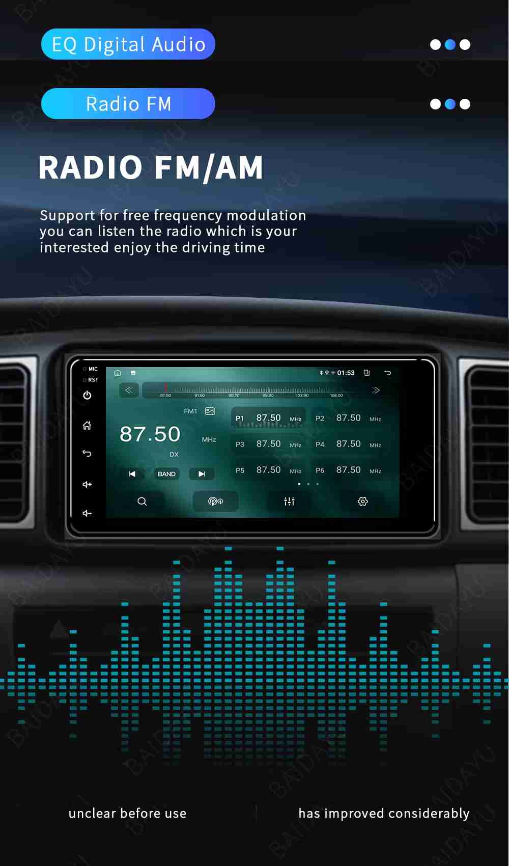 Écran tactile Android pour voiture