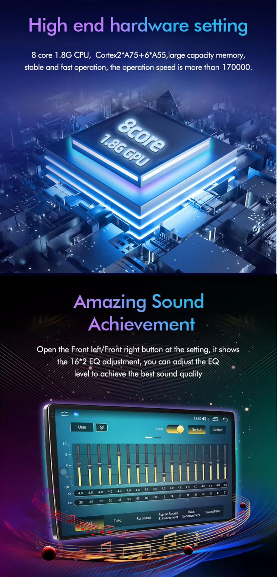 Car Stereo System