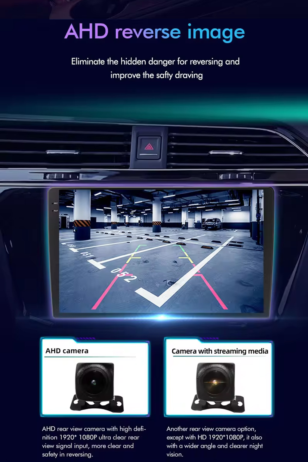 Car Stereo System